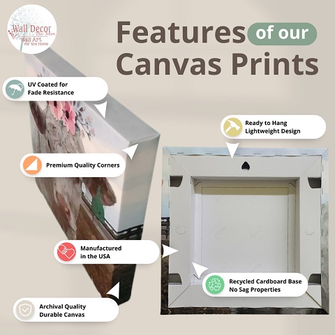Features of Canvas Photo Prints